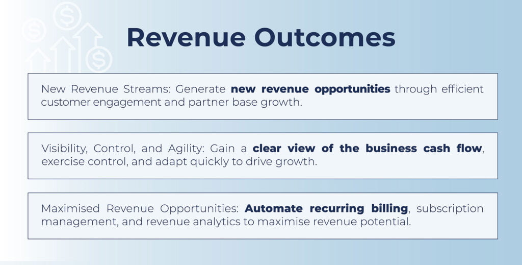 MaxBill billing and CRM solution brings revenue management outcomes
