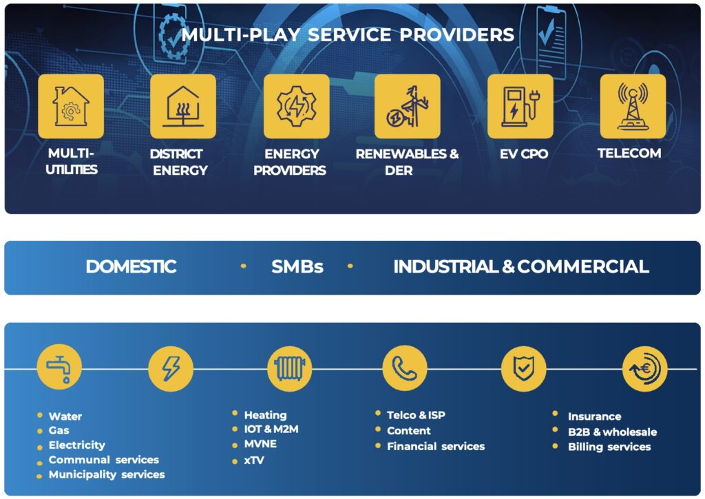 MaxBill for Multy Utility and Energy