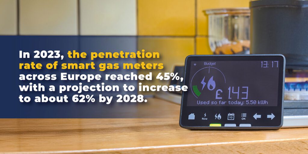 Electric and gas smart meters across Europe