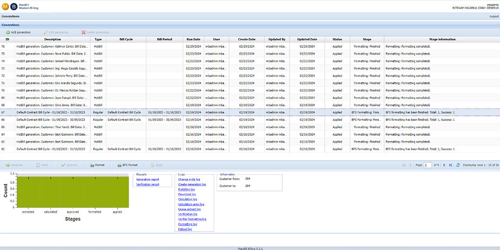 SaaS billing process