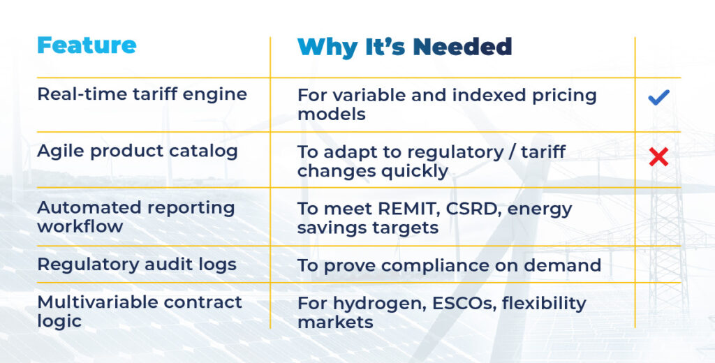 MaxBill compliance with EU energy market regulations